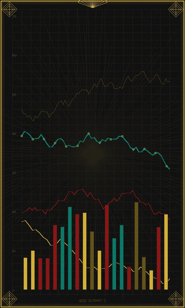 大发快三APP冷热号分析界面截图