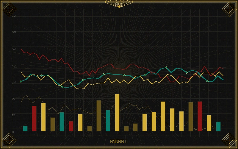 大发快三大乐透号码频率分布统计图