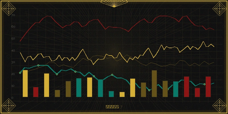 大发快三大乐透区间比例走势分析图