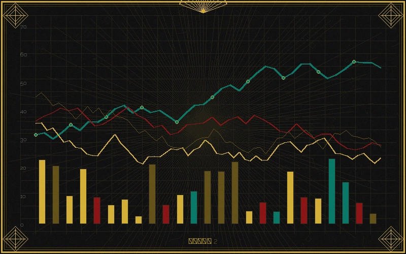 大发快三加拿大28大小分布矩阵图