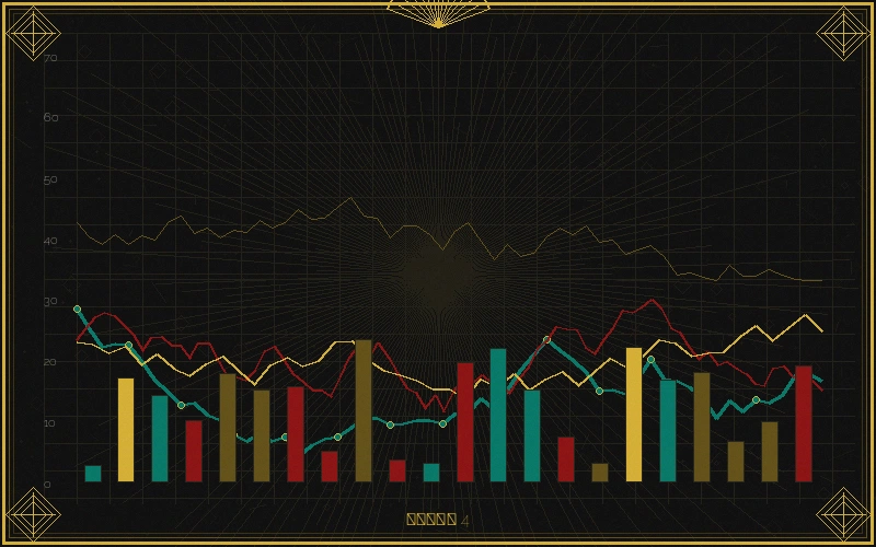 大发快三加拿大28极值偏态分析图