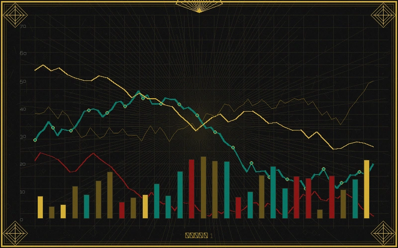 大发快三台湾28和值走势分析图