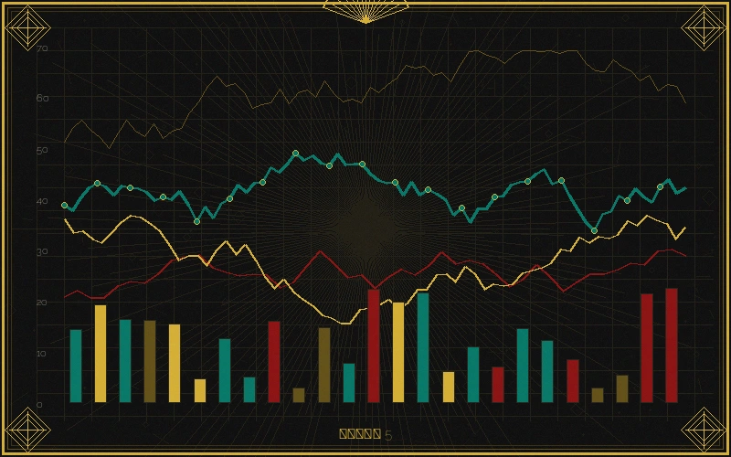 大发快三全站走势图库综合导览
